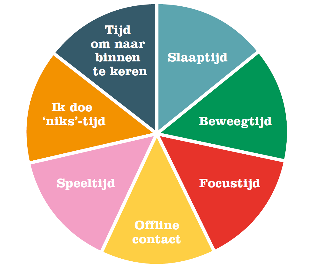 healthy mind platter