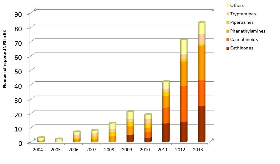 illustratie blanckaert